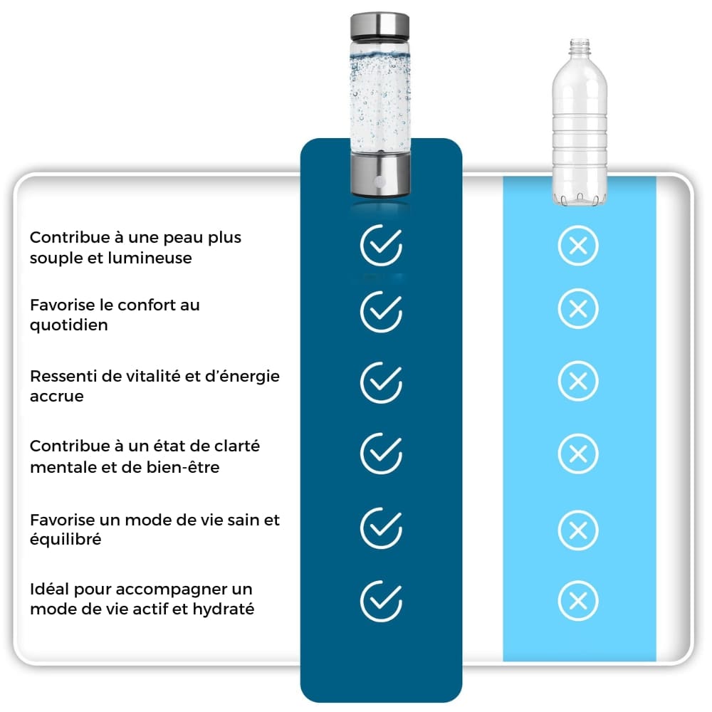 Aquapure