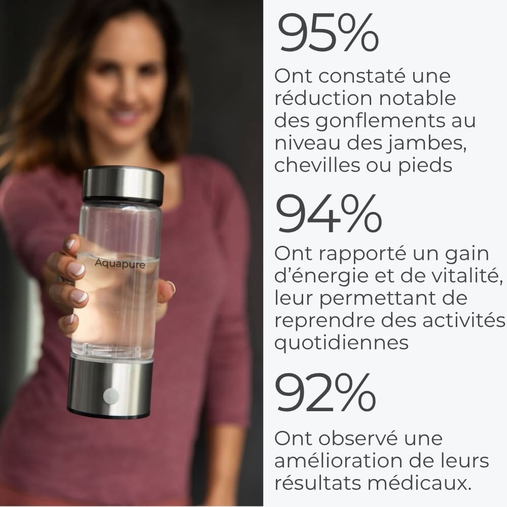 Aquapure - Solution Naturelle de Soutien Rénal
