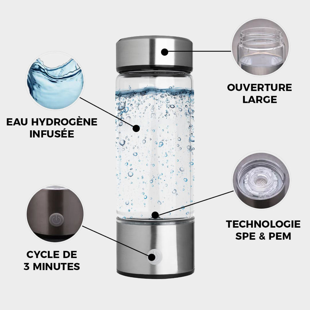 Aquapure - Améliore l'apparence de la peau